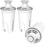 Water Filter Replacement for Brita 