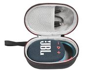 M.G.R.J® Portable Carrying Case Cover for JBL Clip 4 (Hard|EVA|Black) (Speaker is not Included)