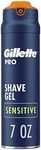 Gillette PRO Shaving Gel For Men Co