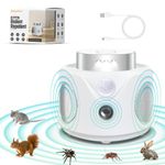 Mouse Repeller with 3 Ultrasonic Speakers, 3 Working Mode Ultrasonic Rodent Repellent Plug in with 9 Strobe Lights, 360° & 120 M² Wide Range Rodent Deterrent Indoor for Mice Rat Spider Moth Cockroach