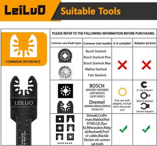 LEILUO 29-Piece Titanium Multitool Blades Set – Universal Fit