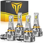 FAHREN Next-gen brightest 9005/9006