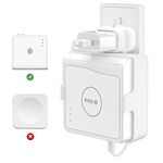 HOLACA Hive Hub Wall Mount Outlet Mount for Hive Wireless Smart Home Automation Hub Controller