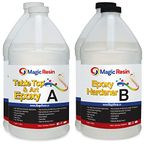 Epoxy Resin for Table Tops & Art | 4 Gallon (15.2 L) | Premium Quality | High Gloss Thick Clear Coat | for Table Tops, Bar Tops, Countertops and Artworks