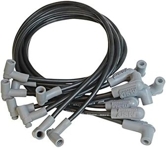 MSD 35593 