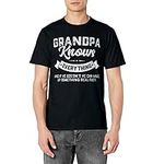 Grandpa Knows Everything Shirt 60th