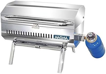 Magma Prod