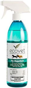 Ecovet Hor