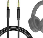 Geekria Audio Cable Compatible with