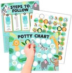 Hadley Designs Potty Training Chart for Toddlers Boys -10 Sticker Potty Chart for Toddlers Girls, 8.5x11" Potty Training Sticker Charts for Toilet Success, Safari Toddler Reward Chart for Kids