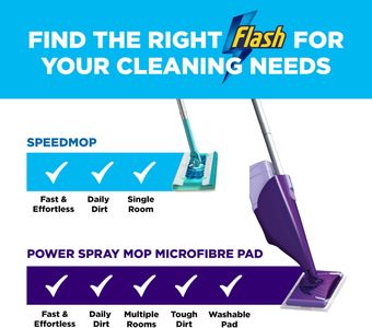 Flash Power Spray Mop Kit – Floor Cleaning System with Refillable Bottle