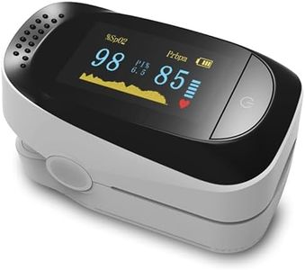 Oxymetre de doigt professionnel | Saturometre | Oxymètre de pouls/oxygène | Mesure saturation en oxygene, fréquence cardiaque | Oxymètres certifié, N°1 DES OXIMETRES [GARANTIE 2 ANS/CERTIFIE CE]