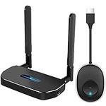 Wireless HDMI Transmitter and Recei