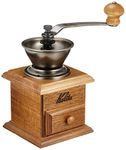 Kalita Mini Coffee Mill