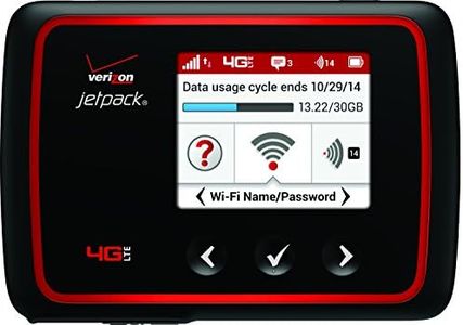 Verizon Mi