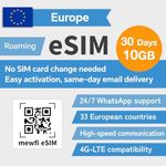 Europe eSIM 30 Days 10GB – 30+ European Countries, 4G High-Speed Communication, Easy Activation, for eSIM Compatible Unlocked Smartphones