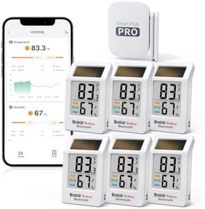 WiFi Thermometer Mini Hygrometer with Gateway 7 Pack,Solar Remote Sensor | Guest Mode App Access,Smart APP Alert, Solar Assist with Battery Backup,2 Years Data Storage & Export, 2.4G Wi-Fi only