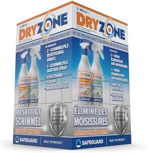 Dryzone Ki