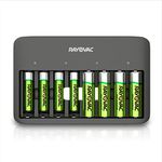 Rayovac USB Battery Charger, 8 Bay NiMH AA and AAA Rechargeable Charger for Batteries