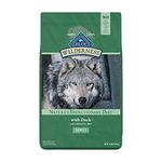 Blue Buffalo Wilderness High Protein Grain Free Natural Adult Dry Dog Food, Duck 24-lb