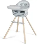 Maxi-Cosi Moa 8-in-1 High Chairs fo