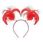 Amscan Ponytail Headbopper Party Accessory, Red