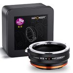 K&F Concept Lens Mount Adapter EOS-NEX IV Manual Ring Focus Compatible with Canon (EF/EF-S) Lens and Sony E Mount Camera Body (NO autofocus)