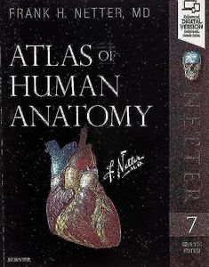 Atlas of H