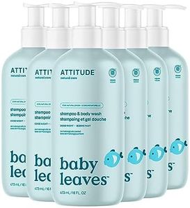 ATTITUDE B
