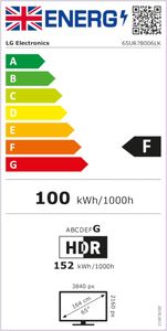 LG 65" 4K UHD Smart TV – ThinQ AI, HDR, LED Display