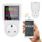 Home Power Monitor