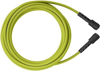 RYOBI RY31