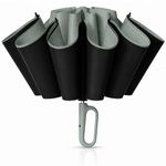 Zemic UV Reversible Umbrella with Novelty Carabiner Handle, Travel-Friendly Umbrellas for Sun & Rain Protection, Windproof Compact, Automatic Open/Close, 8 Dual Ribs, Portable Umbrella for Men and Women (Grey)