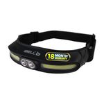 Edisonbright Rechargeable Headlamps