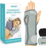 Vive Wrist Braces