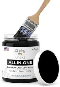 Chalky Chi