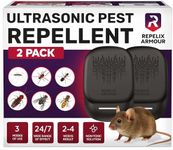 REPELIX ARMOUR Indoor Ultrasonic Pe