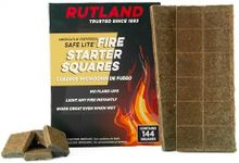 Rutland Safe Lite Fire Starter Squa