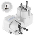 Ceptics European Plug Adapter, India to Europe Adapter (Schuko) - Type E/F Travel Adapter Europe - CE Certified - RoHS Compliant - White - 2 Pack - 5 Years Warranty