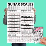 Popular Guitar Scales Reference Poster 24"x36" + Guitar Cheatsheets Bundle