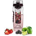 Fruit Infuser Bottles