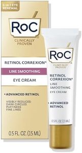 RoC Retino