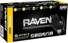 Raven 6651