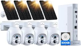 CAMCAMP Solar Security Cameras Wire