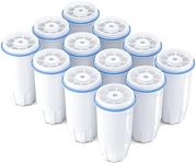 Upgraded Water Filter Replacement Fit for Zero Pitcher and Dispenser ZR-001 ZR-004 ZP-006 ZR-017, Five-Stage Filter System, Effectively Reducing Lead, Chromium, and Contaminants, 12 Packs, By BOGDA