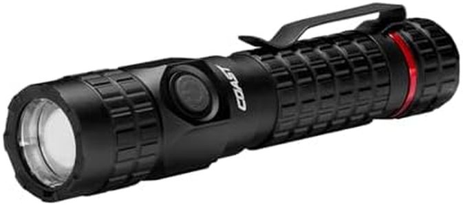 Coast PX20