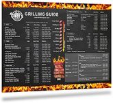 Large Grilling Temp Guide, BBQ, and