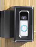 Ring Doorbell For Apartments