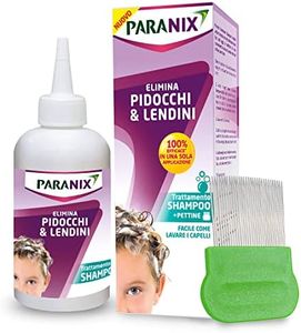 Paranix Sh