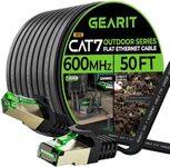 GearIT Cat 7 Outdoor Flat Ethernet Cable (50ft, Black) Direct Burial Rated LLDPE Jacket - Indoor Cat7 Shielded FTP 600MHz 10Gbps High Speed Gaming Computer Network RJ45 Snagless Patch Cord Internet